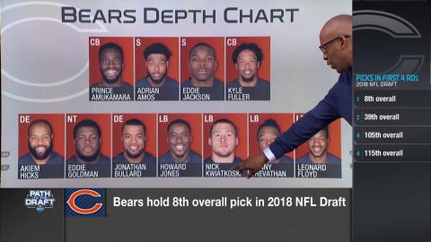 Bears Depth Chart 2018