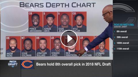 Chicago Bears Depth Chart 2018