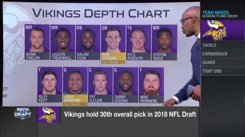Vikings Depth Chart