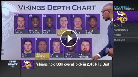 Vikings Depth Chart 2018